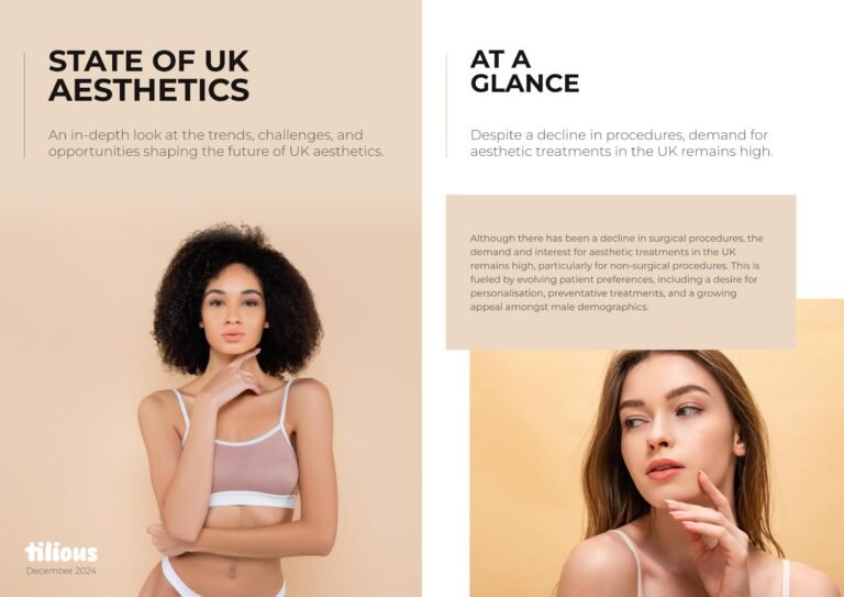 Emerging Trends in The UK Aesthetics Industry Revealed for 2025